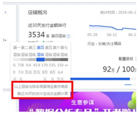 你不知道的影響淘寶免費(fèi)流量提升的因素（一）